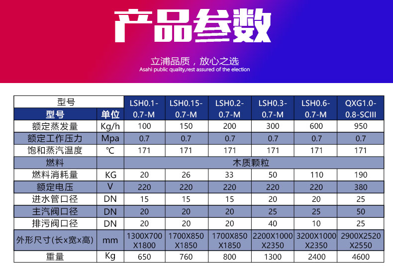 100kg生物质蒸汽发生器阿里巴巴页面_15.jpg